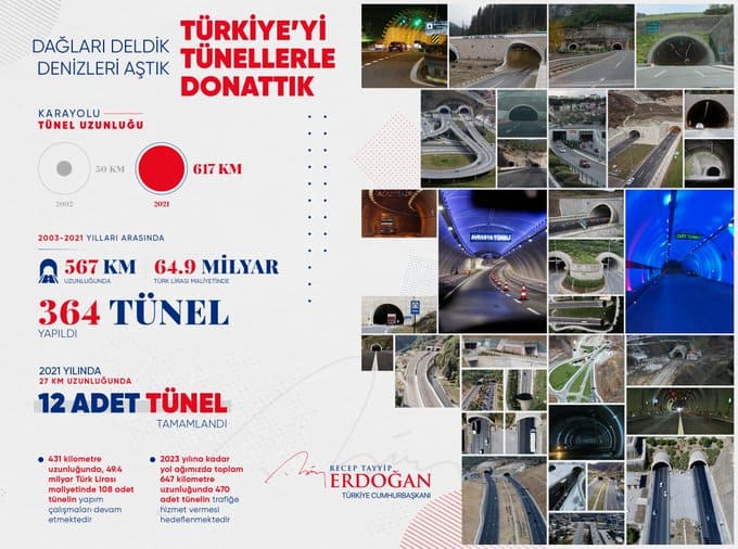 صورة من صفحة أردوغان - كم نفق في تركيا حتى عام 2023